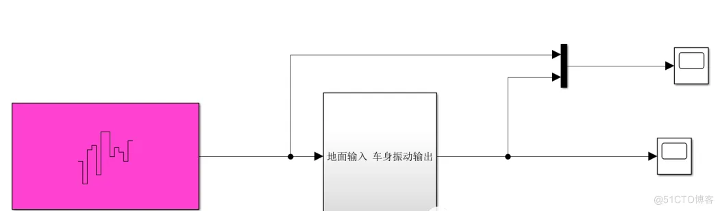 保存Simulink仿真模型为图片或者PDF的方法_simulink